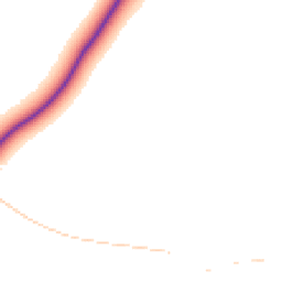 Daytime road noise heatmap for MK18 4JY