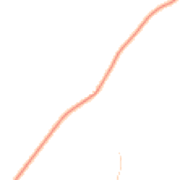 Daytime road noise heatmap for MK18 5EY