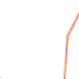 Daytime road noise heatmap for MK18 5JZ