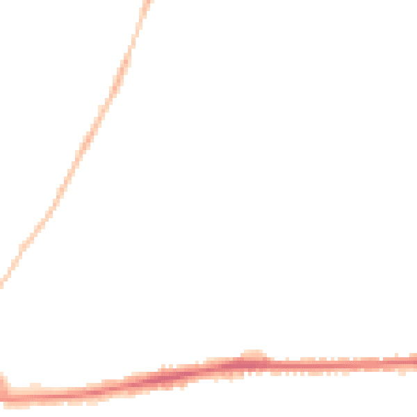 Night-time road noise heatmap for MK40 3DU