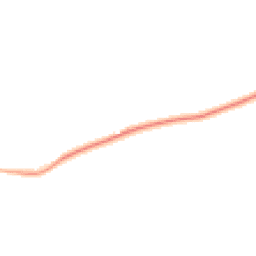 Daytime road noise heatmap for MK44 2LR