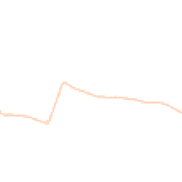 Daytime road noise heatmap for MK44 2NA