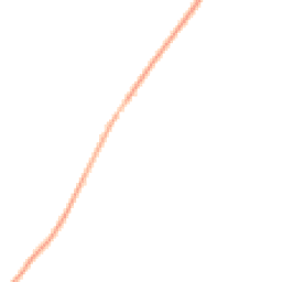 Night-time road noise heatmap for MK44 2RD