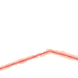 Night-time road noise heatmap for MK44 3DG