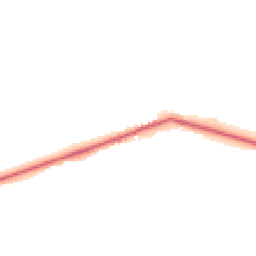 Night-time road noise heatmap for MK44 3PS