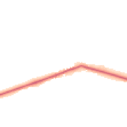 Night-time road noise heatmap for MK44 3QW