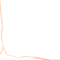 Night-time road noise heatmap for MK45 4NT