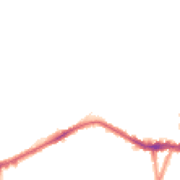 Night-time road noise heatmap for N22 5QB