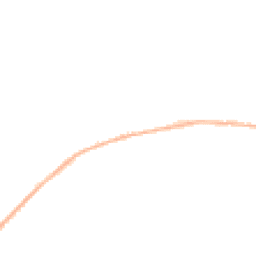 Night-time road noise heatmap for NE17 7HF
