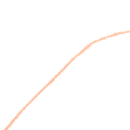Night-time road noise heatmap for NE17 7PF
