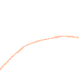 Night-time road noise heatmap for NE17 7PL