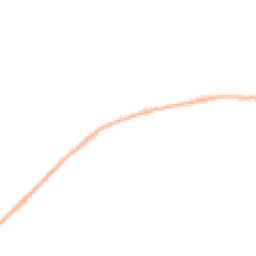 Night-time road noise heatmap for NE17 7PN