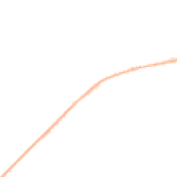 Night-time road noise heatmap for NE17 7PR