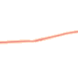 Daytime road noise heatmap for NE20 0DJ