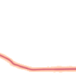 Daytime road noise heatmap for NE20 0SD