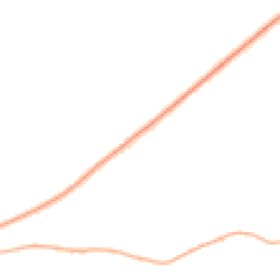 Night-time road noise heatmap for NE39 1HA