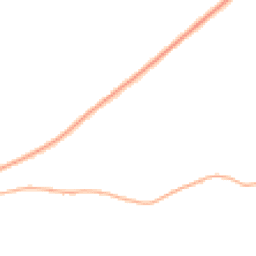 Night-time road noise heatmap for NE39 1HB