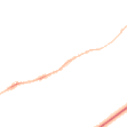 Night-time road noise heatmap for NE40 4LZ