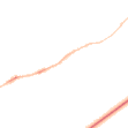 Night-time road noise heatmap for NE40 4TN