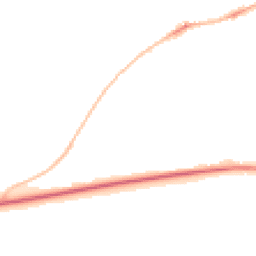 Night-time road noise heatmap for NE40 4XD