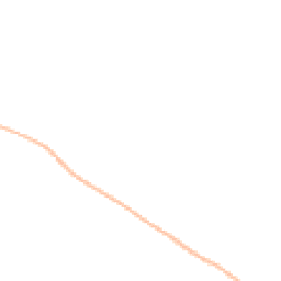 Night-time road noise heatmap for NE5 1BU