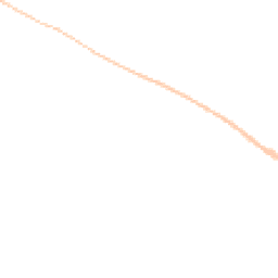 Night-time road noise heatmap for NE5 5NF