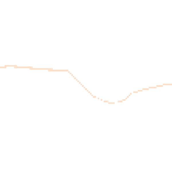 Daytime road noise heatmap for NE61 3SG