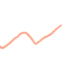 Daytime road noise heatmap for NE66 3DT
