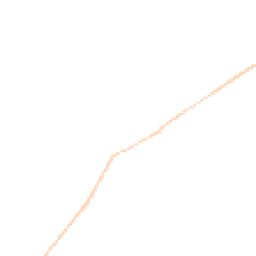 Night-time road noise heatmap for NE66 3EX