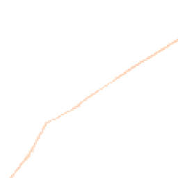 Night-time road noise heatmap for NE66 3FB