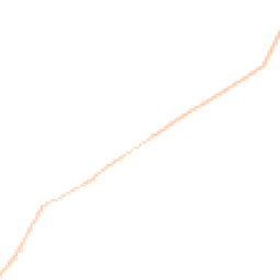 Night-time road noise heatmap for NE66 3FT