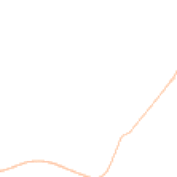 Night-time road noise heatmap for NE66 3HB