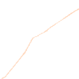 Night-time road noise heatmap for NE66 3HP