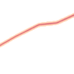 Daytime road noise heatmap for NE66 4BG