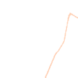 Night-time road noise heatmap for NE67 5EA