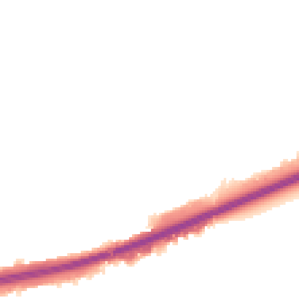 Night-time road noise heatmap for NE7 7FG