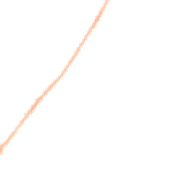 Night-time road noise heatmap for NG10 1AD