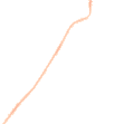 Night-time road noise heatmap for NG10 1DG