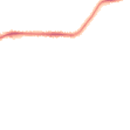 Night-time road noise heatmap for NG10 2EF