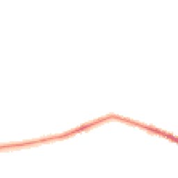 Night-time road noise heatmap for NG10 4ES