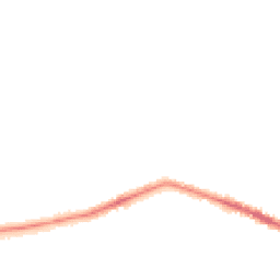 Night-time road noise heatmap for NG10 4FF