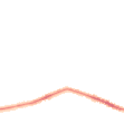 Night-time road noise heatmap for NG10 4NN