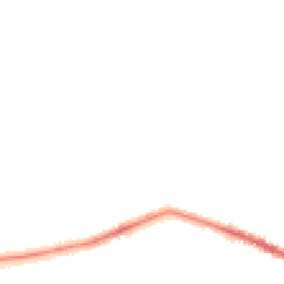 Night-time road noise heatmap for NG10 4PZ