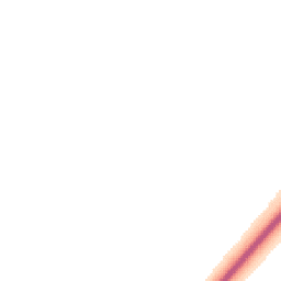 Night-time road noise heatmap for NG11 0AJ