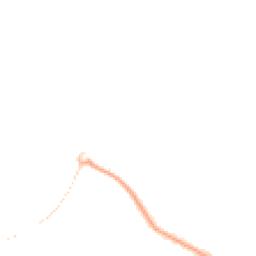 Night-time road noise heatmap for NG11 8TS