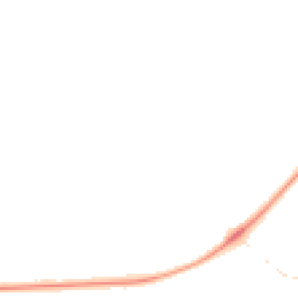 Night-time road noise heatmap for NG12 2FF