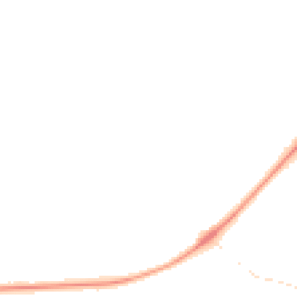Night-time road noise heatmap for NG12 2FJ