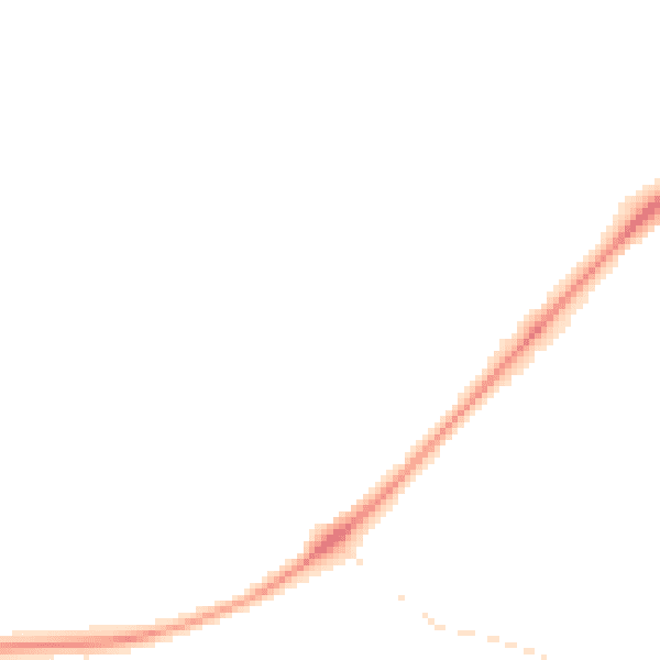 Night-time road noise heatmap for NG12 2FZ