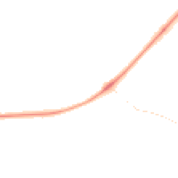 Night-time road noise heatmap for NG12 2GE