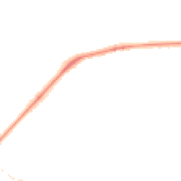 Night-time road noise heatmap for NG12 2GX